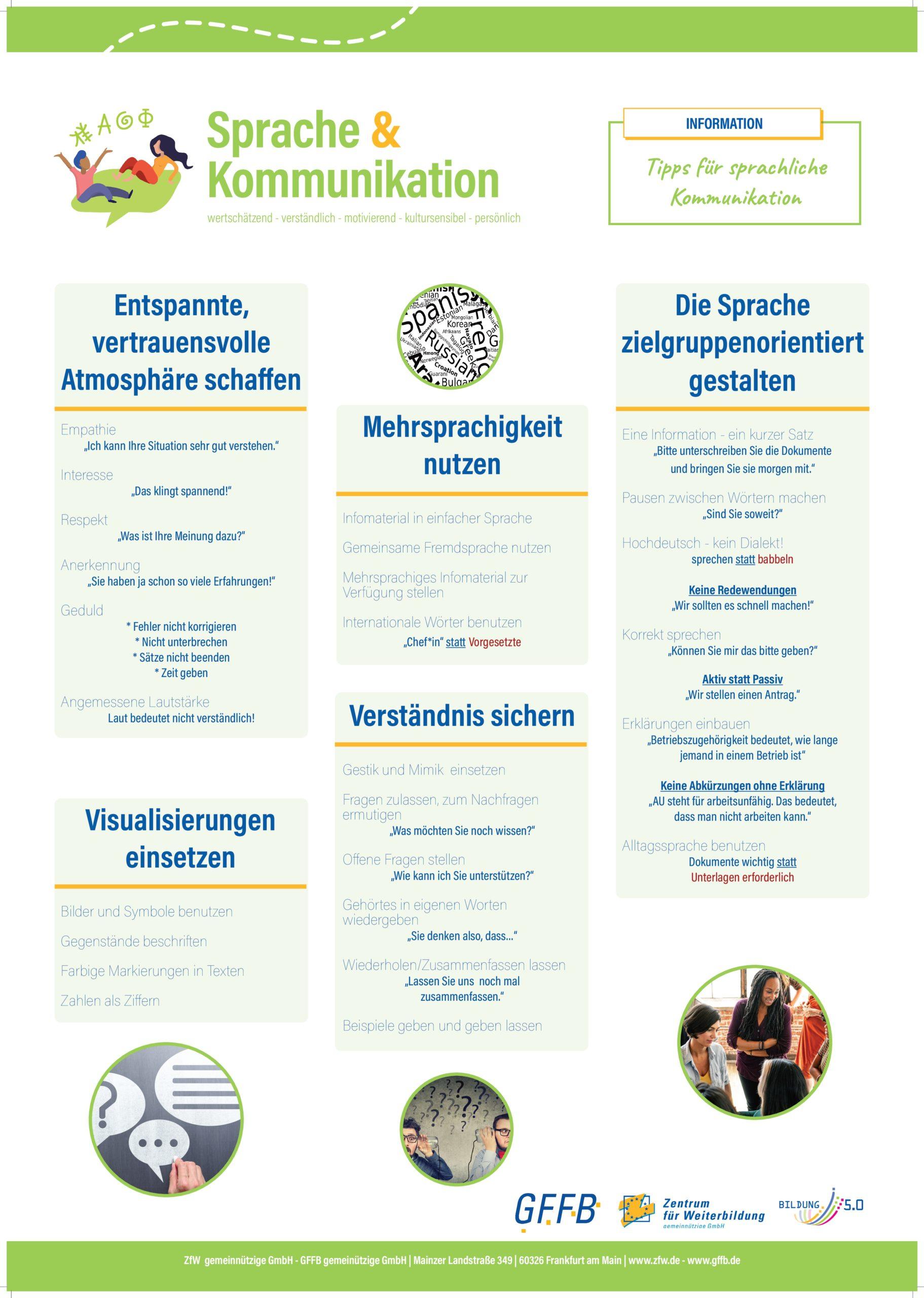 Plakat „Sprache & Kommunikation“ – Tipps für eine gelingende Verständigung der Stabsstelle Sprache und Kommunikation Plakat mit dem Titel „Sprache & Kommunikation – wertschätzend, verständlich, motivierend, kultursensibel, persönlich“. Es zeigt Tipps zur sprachlichen Verständigung in fünf Themenfeldern: Atmosphäre, Mehrsprachigkeit, Zielgruppenorientierung, Visualisierung und Verständnissicherung.